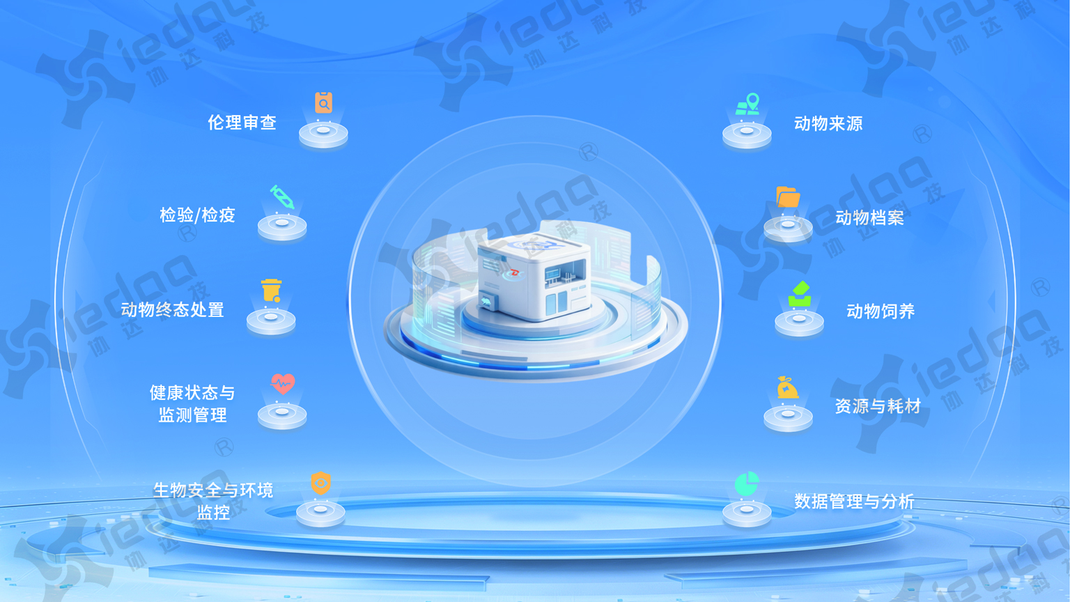 动物房管理-水印.jpg